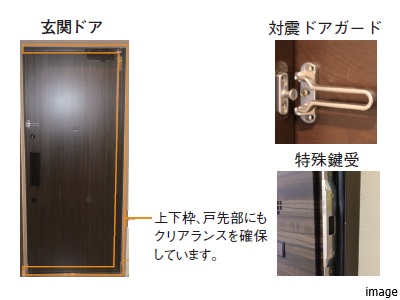 耐震枠付玄関ドア概念図｜グランノア杉並上井草
